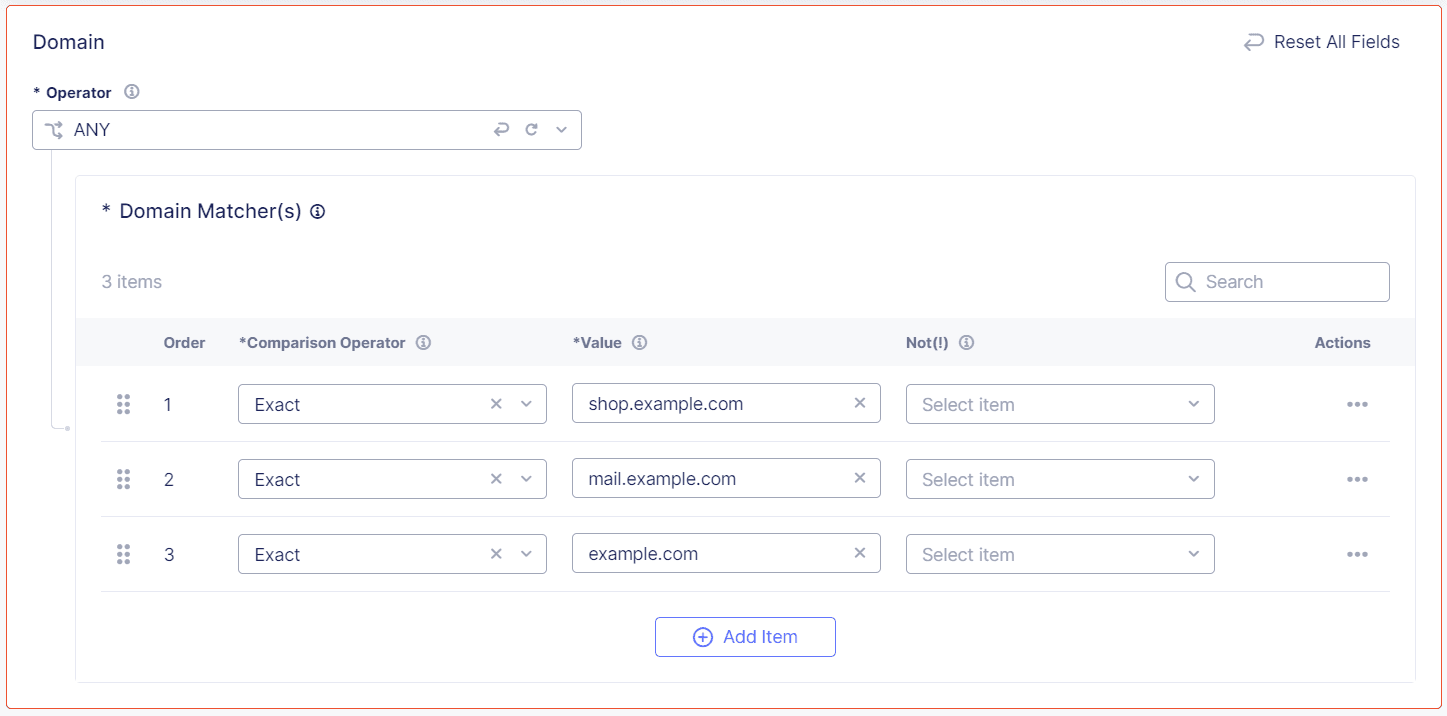 Figure: Domain Matchers