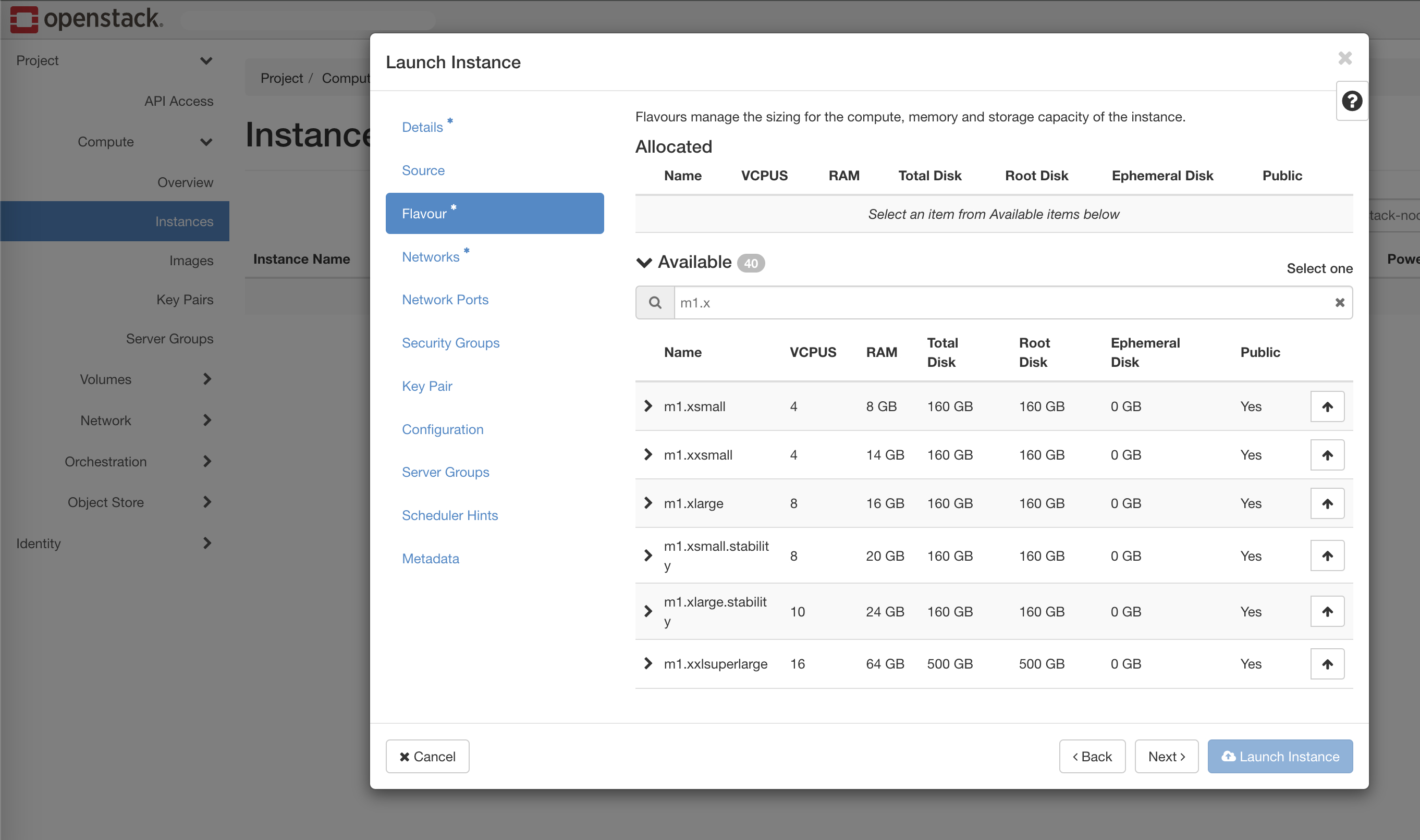 Figure: Instance Types