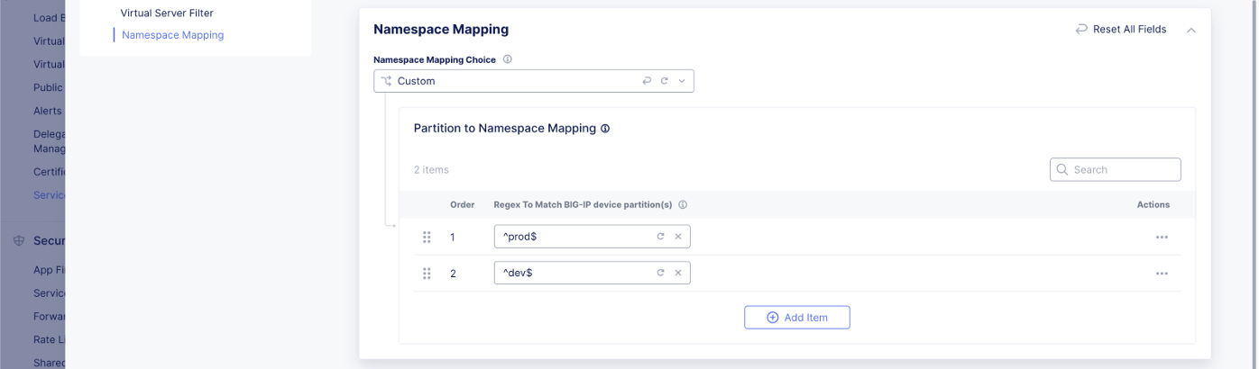 Figure: Namespace Mapping