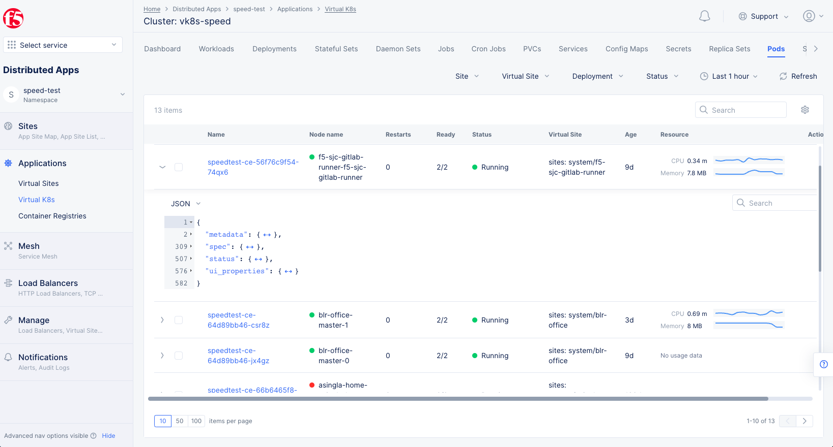 Figure: vK8s Pod Status