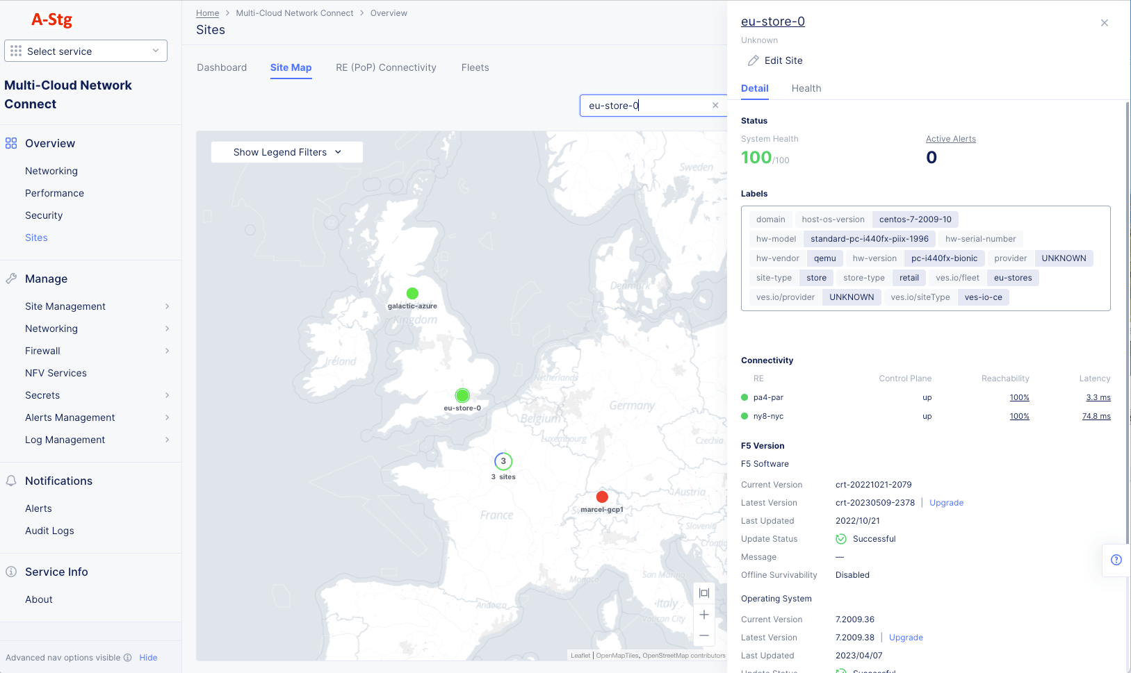 Figure: Site Detail Panel