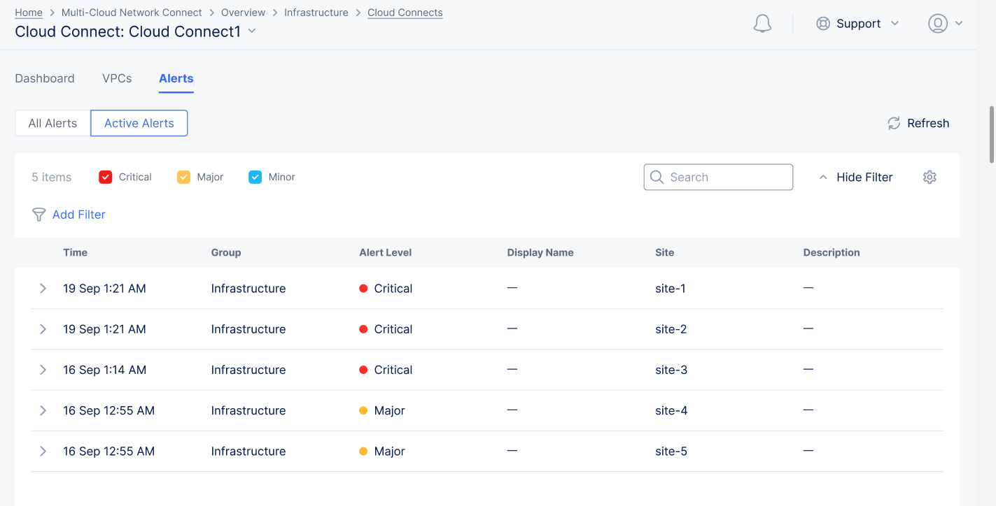 Cloud Connect Active Alerts